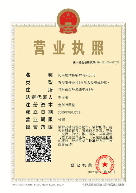 Henan Swet Boiler Co., Ltd.
